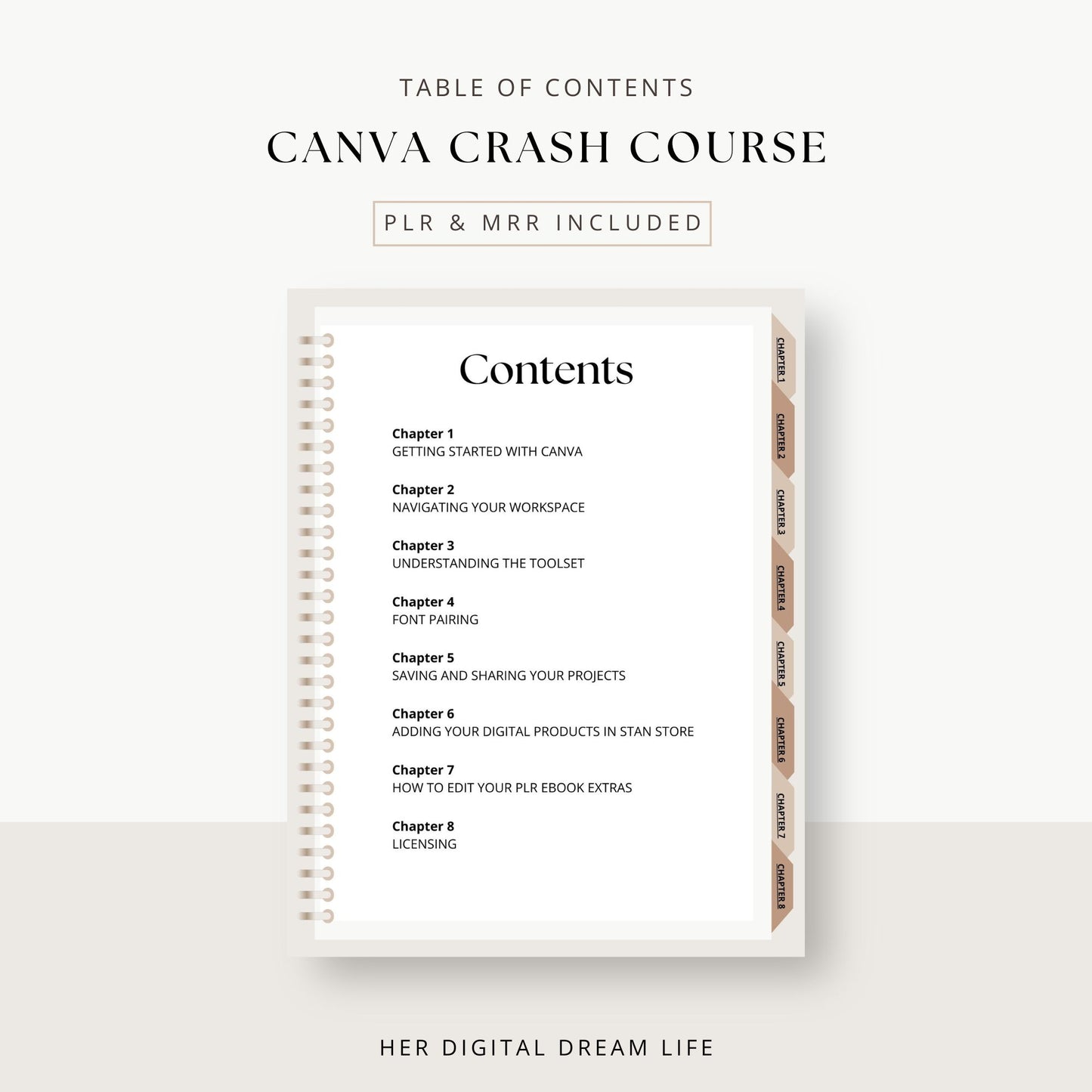 Canva Crash Course