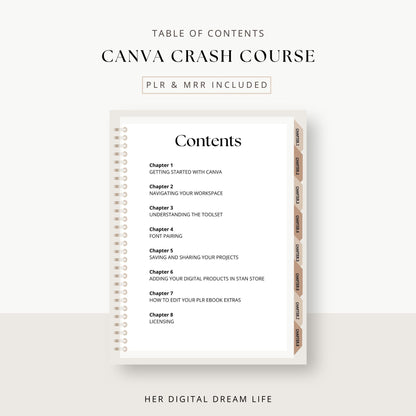 Canva Crash Course